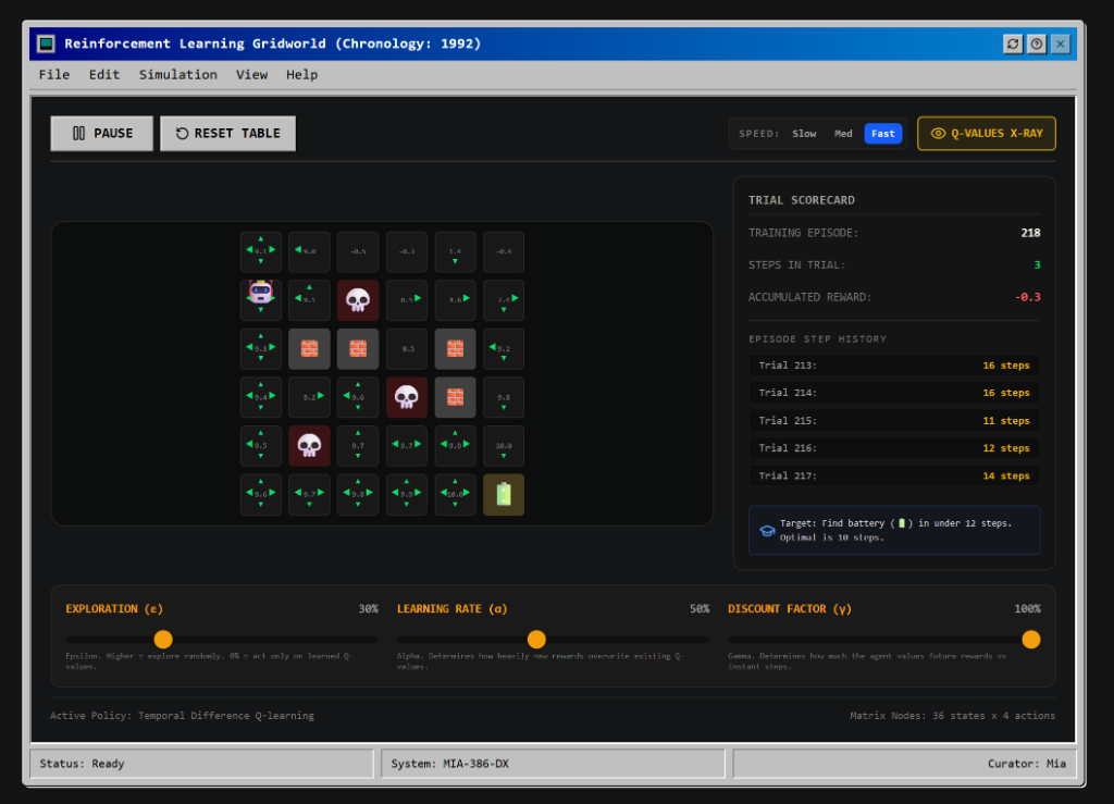 QLearning Maze visual archive